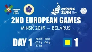 European Games 2019 - Minsk - Day 1 ELIMINATION