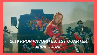 top 30 kpop comebacks of 2019 (2nd quarter)