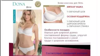 Презентация каталога COLLECTION FLORANGE Весна лето 20