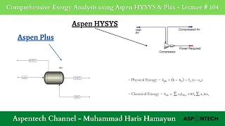 Comprehensive Exergy Analysis using both Aspen - HYSYS and Plus - Lecture # 104
