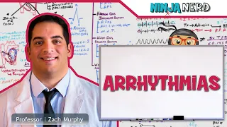 Arrhythmias | Types, Pathophysiology, Diagnosis, Treatment