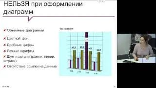 «Менеджмент исследований общественного мнения» (5 занятие) ФОМ-ЛАБС: