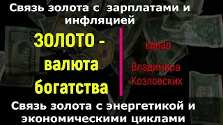 Золото-Доллар-2.Связь золота с зарплатами и инфляцией, с энергетикой и циклами.9/11/2021.Золото1–ГТР