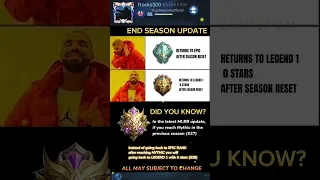 MLBB END SEASON UPDATE | POSSIBLE NEW RANK SYSTEM RULES