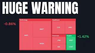 Did defensive stocks just send a huge WARNING?