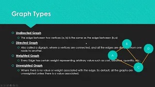 Graph Types | Introduction to Graph Playlist