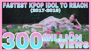 FASTEST K-POP IDOL MUSIC VIDEOS TO REACH 300 MILLION VIEWS (SINCE 2017-2019)