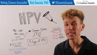 How the HPV Vaccine (Gardasil 9) Works