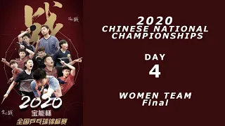 2020 Chinese National Championships | Women's Team Final