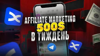 Affiliate marketing простими словами та як на цьому заробити ?