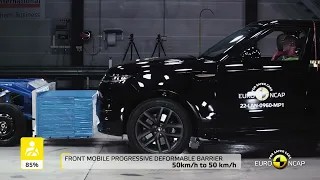 Euro NCAP Crash & Safety Tests of Range Rover Sport 2022