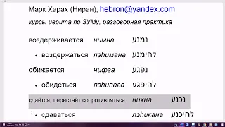 1697. Настоящее время и неопределённая форма НИФЪАЛЬ с последней буквой корня АИН. Изучаем иврит