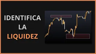 Cómo Entender e Identificar la LIQUIDEZ en el gráfico || Curso Completo Forex