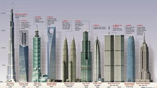ТОП 10 САМЫЕ ВЫСОКИЕ ЗДАНИЯ В МИРЕ