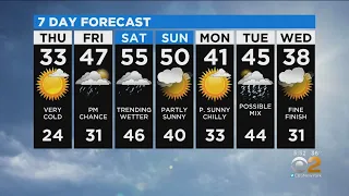 New York Weather: CBS2 12/11 Evening Forecast at 5PM