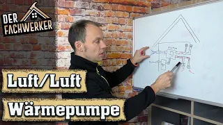 Luftwärmepumpe - So heizt du dein Haus ohne Heizungssystem!