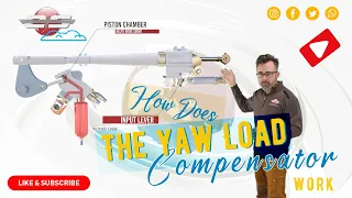 How does the Yaw Load Compensator work