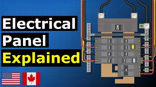 Main electrical panel explained - Load center - service panel