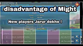 Lords mobile Might ! Disadvantage let's talk about might | Hindi | HYbridNation