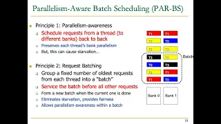 Seminar in Computer Architecture - Lecture 4: PAR-BS Memory Scheduler (ETH Zürich, Fall 2020)