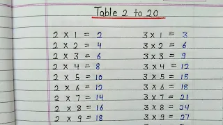 Table 2 to 20 || 2 to 20 tables || Pahada 2 to 20