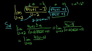 Stewart Calculus 2.3 #22: Limit of (sqrt(4u + 1) - 3)/(u - 2) as u approaches 2 by Rationalizing