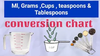 Conversion Chart For Baking | Ml | Cups | Tablespoons | Teaspoons