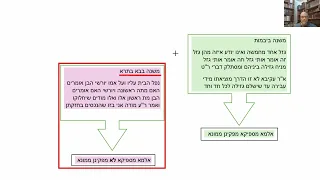 דף יומי מסכת בבא מציעא דף לז Daf yomi Masechet Bava Metzia page 37  ע"י יוני גוטמן