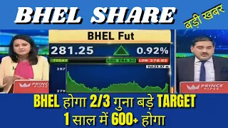 bhel share latest news | bhel share latest news today,bhel share | bhel stock latest news |