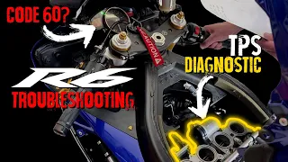 R6 Throttle Body TPS Diagnostic