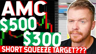 AMC Stock Short Squeeze Target Price??? $500! $300!