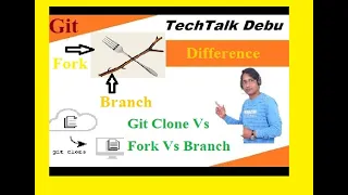 Difference between Git Clone Vs Git Fork Vs Git Branch | Most Important Git Interview Question