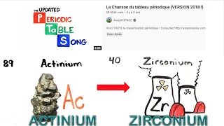 The PERIODIC TABLE SONG but all the lyrics are in the ALPHABETICAL ORDER