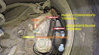 Ситроен Пежо калибровка стояночного тормоза