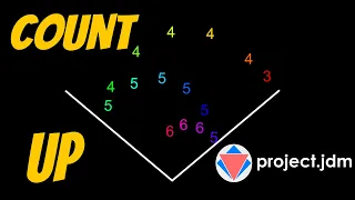 Count UP with Bouncing Numbers