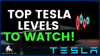 Tesla Stock Analysis | Top Levels and Signals for Wednesday, April 24th, 2024