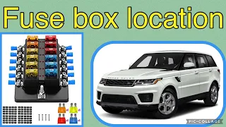 The fuse box location on a (2014-2020) Range Rover Sport