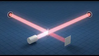 Interferometer | animation