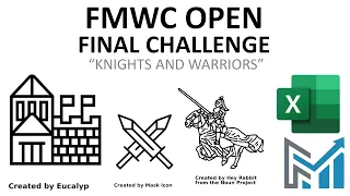 Knights and Warriors - FMWC Open final challenge