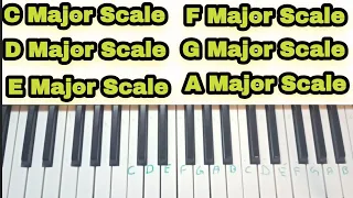 Major Scales on Piano | CDEFGAB All natural Scale on piano tutorial @Learnmusicwithfrancis