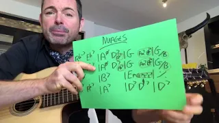 Django Reinhardt's 'Nuages' & Funky Gypsy Rhythm (LIVE-Replay) - Gypsy Jazz Guitar Secrets Lesson