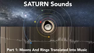 SATURN Sounds Part 1: Moons And Rings Translated Into Music