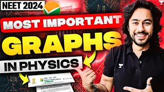 All Important Graphs In Physics For NEET 2024 | All Graphs Of Physics NEET 2024 | Kshitiz Sir #neet