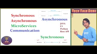 What is Synchronous and Asynchronous microservice communication | Sync and Async API response | Java