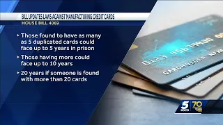 Gov. Kevin Stitt signs bills to crack down on skimmers, remove requirement for bars to check IDs