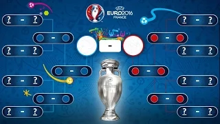 Плей-офф ЕВРО-2016. Правильная сетка