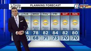 Local 10 News Weather: 02/13/22 Evening Edition