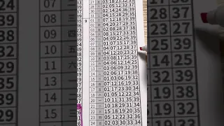 【今彩539 】10月8日-江江好運到👍🏻恭喜🎉10/6會員🀄️04專車，會員版路08、18、二中二又三星入袋，今日分享3版（三中1、尾數）歡迎加賴一起殺豬。好康分享起來㊗️大家天天領紅包🧧