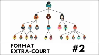 Comment se propagent les rumeurs ? | Format Extra-Court #2