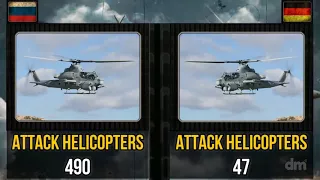 Russia vs Germany military comparison Who Would Win?